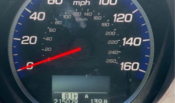 2007 Acura rdx SH-AWD Technology Pkg Sport Utility 4D full